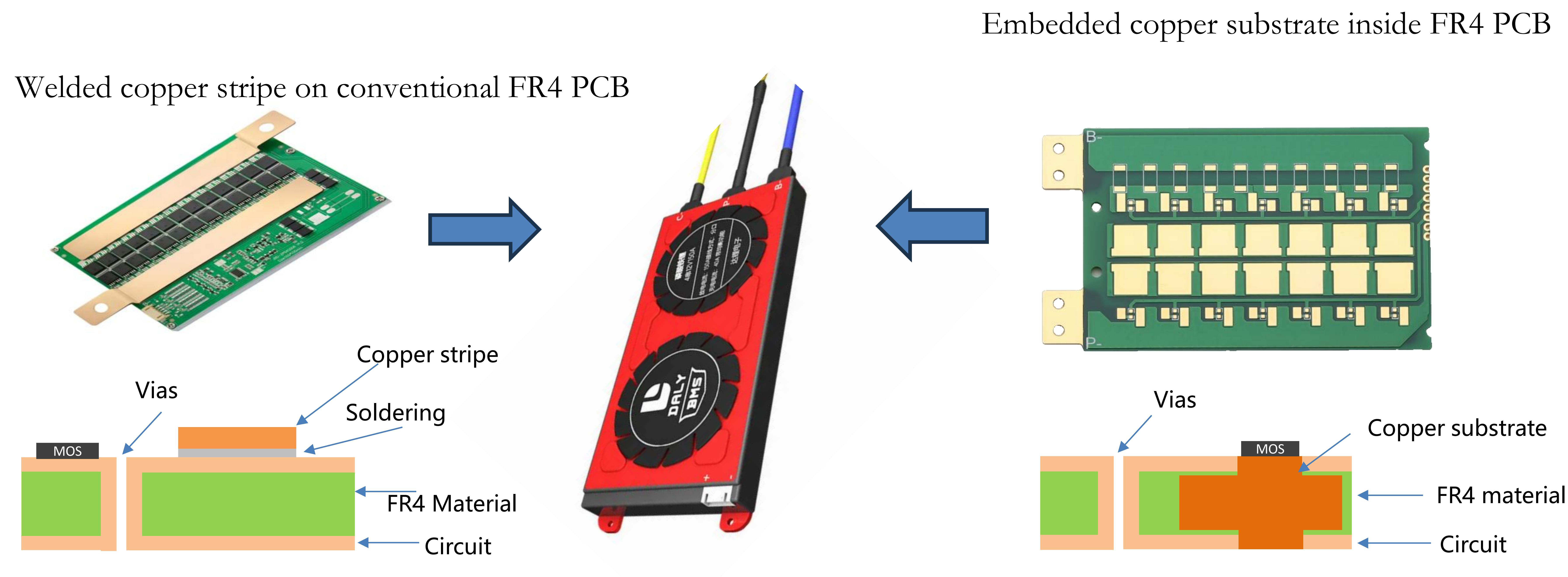 CONA Electronic Application Ipaila 202410-ENG_11