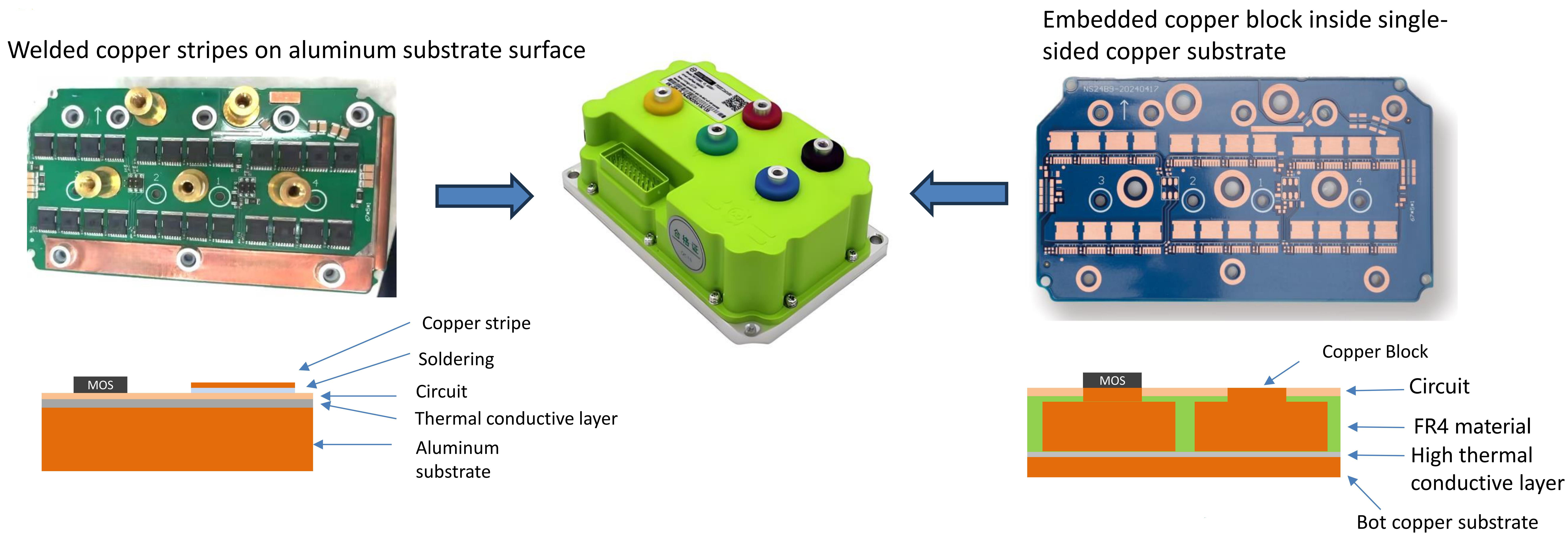 CONA Electronic Application Ipaila 202410-ENG_12